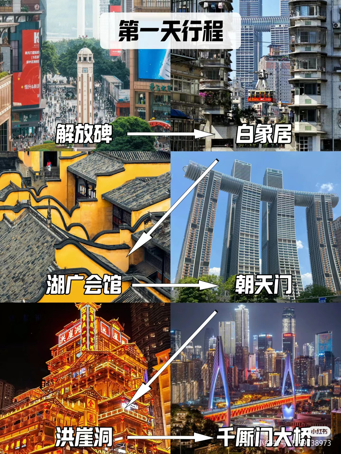 抖音创业教程 | 小红书引流方法 | 轻合创 - 互联网创业资源聚合平台