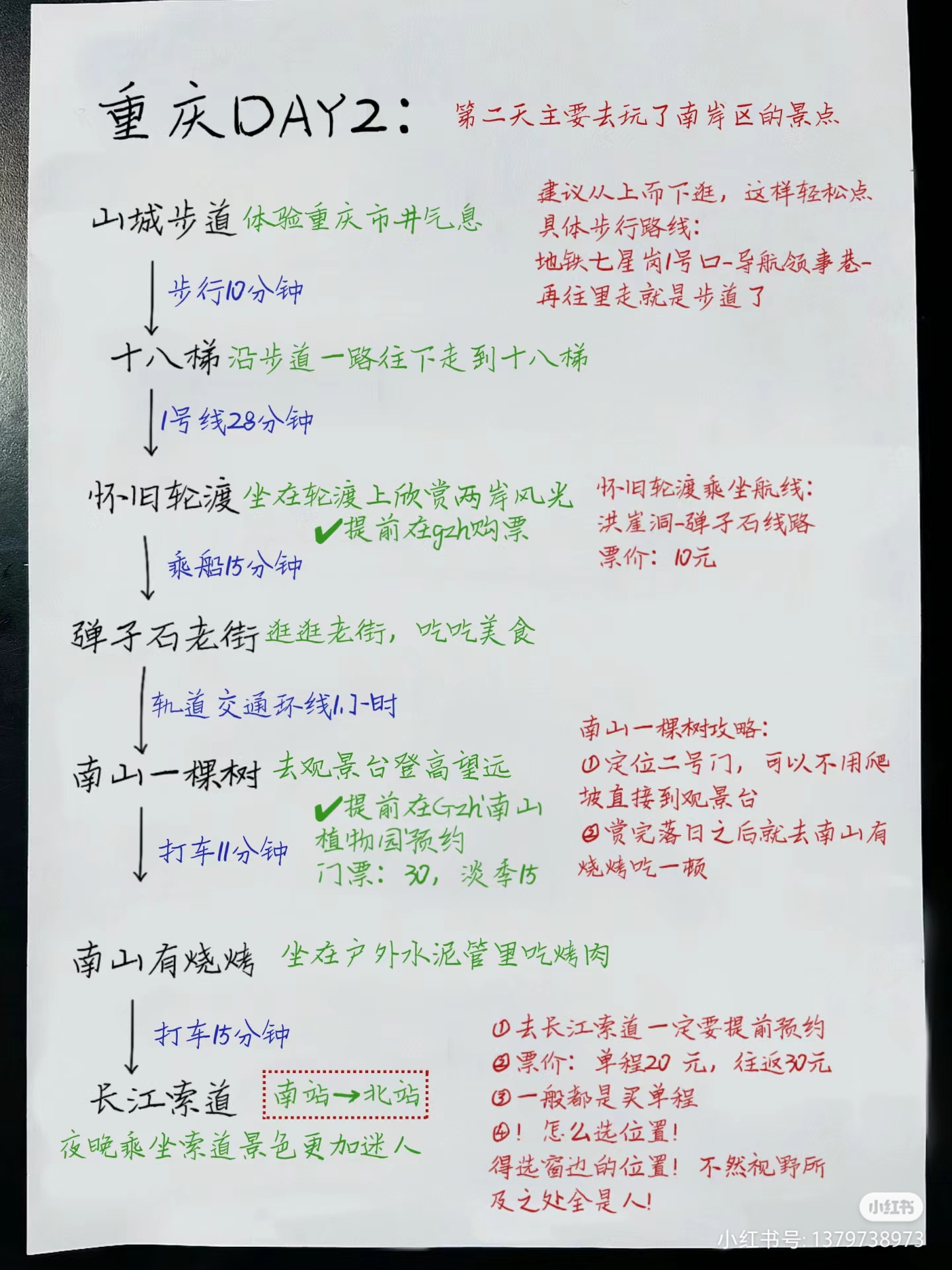 抖音创业教程 | 小红书引流方法 | 轻合创 - 互联网创业资源聚合平台