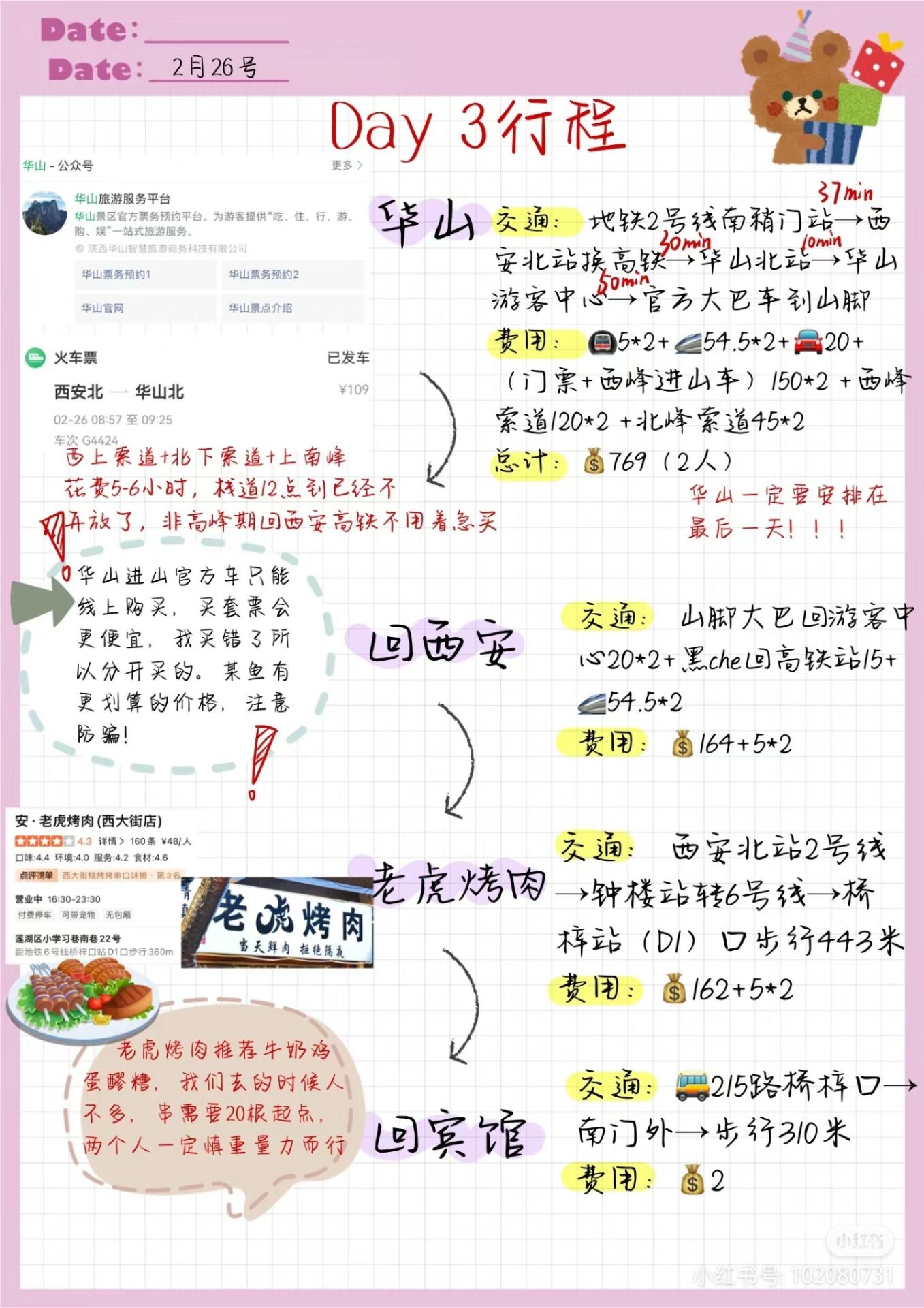 抖音创业教程 | 小红书引流方法 | 轻合创 - 互联网创业资源聚合平台