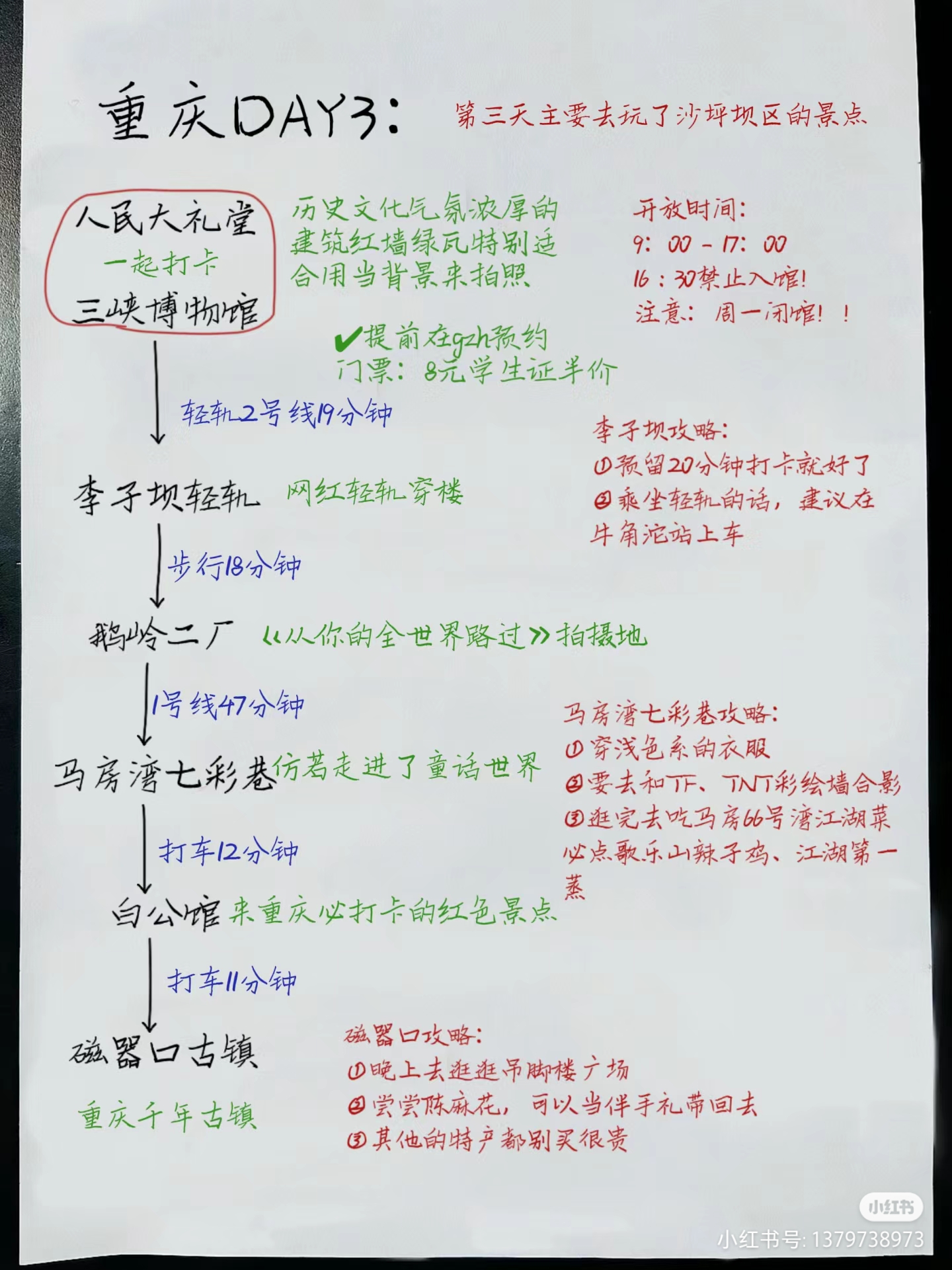 抖音创业教程 | 小红书引流方法 | 轻合创 - 互联网创业资源聚合平台