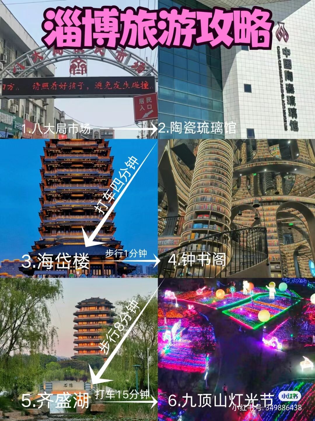 淄博旅游攻略-轻合创