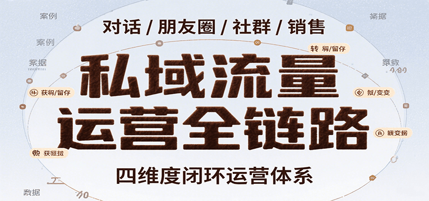 私域流量运营全链路，开场对话设计、朋友圈运营、社群管理、一对一销售SOP-轻合创