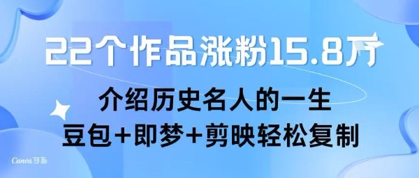 22个作品涨粉15.8W ，介绍历史名人的一生 ， 豆包+即梦+剪映轻松复制-轻合创