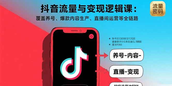 （15824期）抖音流量与变现逻辑课：覆盖养号、爆款内容生产、直播间运营等全链路-轻合创