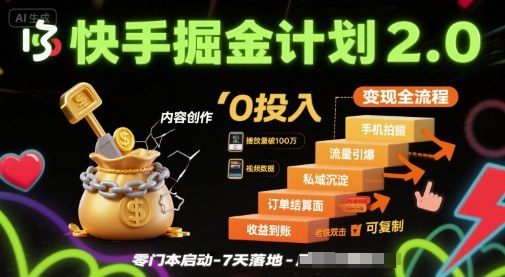 快手掘金计划2.0，快手电商变现全流程，简单可复制，0投入-轻合创