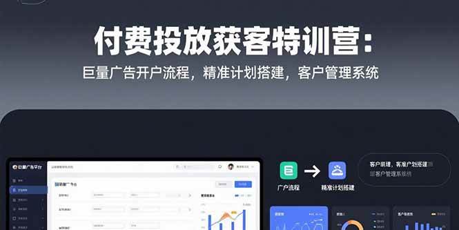 （15426期）付费投放获客特训营：巨量广告开户流程，精准计划搭建，客户管理系统-轻合创