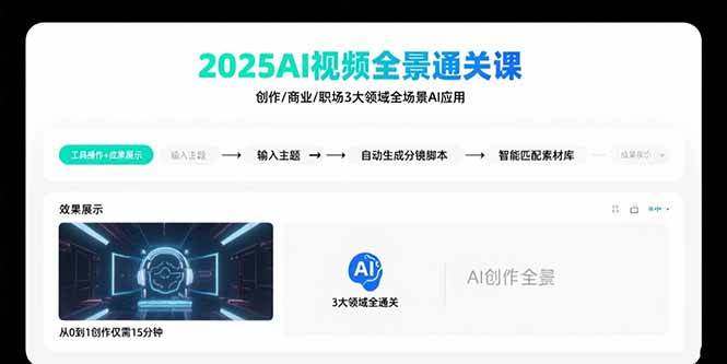 （15762期）2025AI视频全景通关课：涵盖创作/商业/职场3大领域 掌握AI全场景应用-轻合创