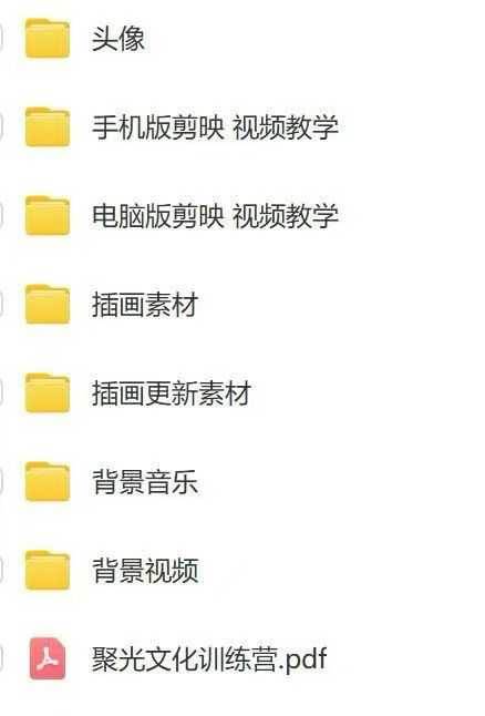 （15788期）减肥短视频赛道运营课：素材准备-视频制作-引流变现全流程 (附素材)-轻合创