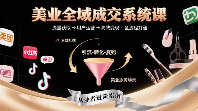 （15650期）美业全域成交系统课程：帮助美业从业者打通从流量获取到高效变现全流程-轻合创