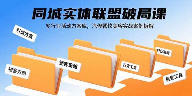 （15833期）同城实体联盟破局课，多行业活动方案库，汽修餐饮美容实战案例拆解-轻合创