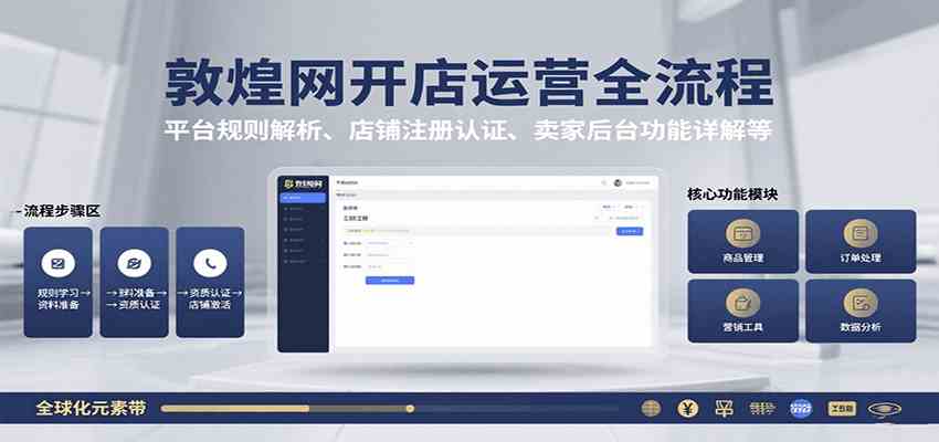 敦煌网开店运营全流程：平台规则解析、店铺注册认证、卖家后台功能详解等-轻合创