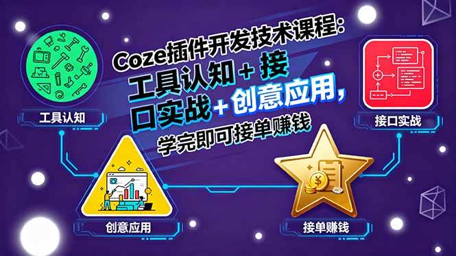 （15976期）Coze插件开发技术课程：工具认知+接口实战+创意应用，学完即可接单赚钱-轻合创