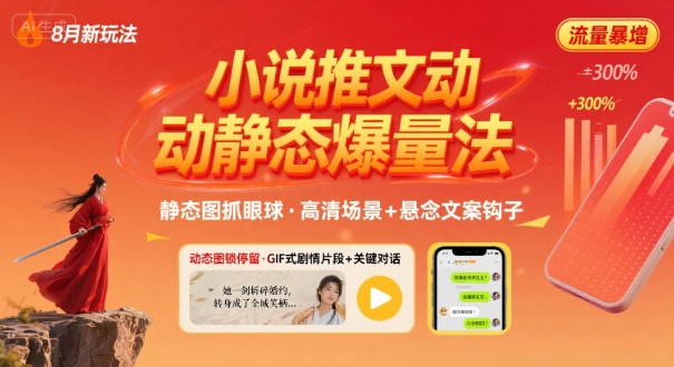 8月小说推文全新玩法，动静态图片+搭配小说文案爆量玩法-轻合创