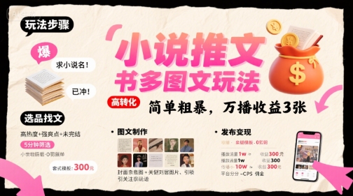 小说推文小红书多图文玩法，简单粗暴，万播收益3张-轻合创