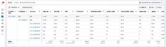 （15646期）海外虚拟掘金】日赚100-200美金，自己在家就可以闷声发大财，长期可做-轻合创