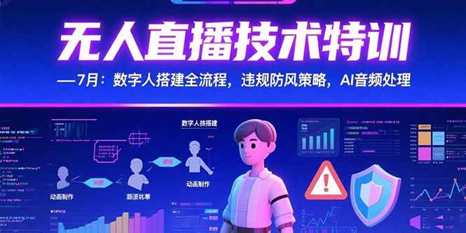 （15448期）无人直播技术特训-7月：数字人搭建全流程，违规防风策略，AI音频处理-轻合创