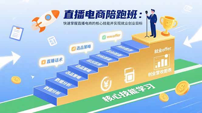 （15900期）直播电商陪跑班：快速掌握直播电商的核心技能并实现就业/创业目标-轻合创
