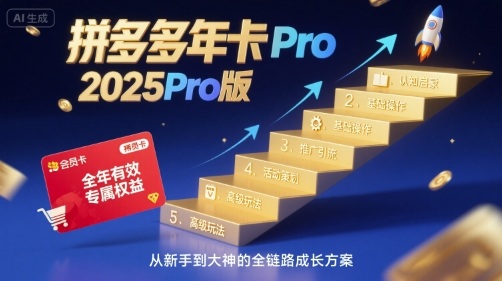 拼多多年卡2025Pro版，五大板块从认知到基础、从推广到活动、从活动到玩法-轻合创