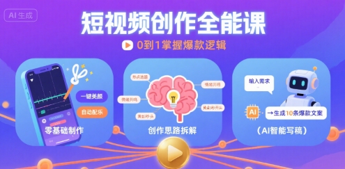 短视频创作课，短视频制作、创作思路、Ai写爆款文案-轻合创