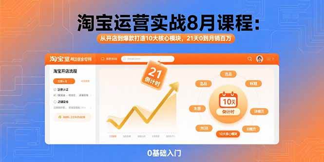 （15849期）淘宝运营实战8月课程：从开店到爆款打造10大核心模块，21天0到月销百万-轻合创