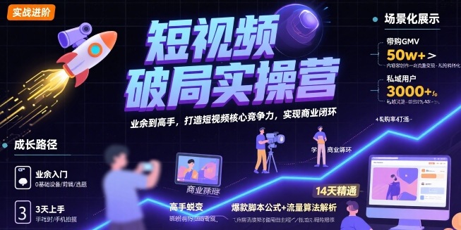 短视频破局实操营，业余到高手，打造短视频核心竞争力，实现商业闭环-轻合创