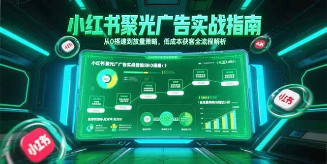 （15248期）小红书聚光广告实战指南，从0搭建到放量策略，低成本获客全流程解析-轻合创