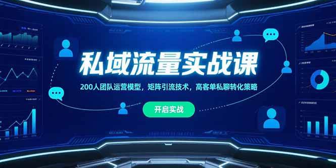 （15403期）私域流量实战课，200人团队运营模型，矩阵引流技术，高客单私聊转化策略-轻合创