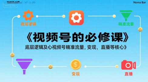 视频号的必修课，视频号的底层逻辑及核心视频号精准流量，变现，直播等核心-轻合创