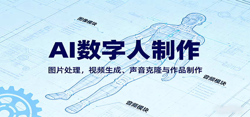 AI永生数字人制作教程:图片处理,视频生成、声音克隆与作品制作-轻合创