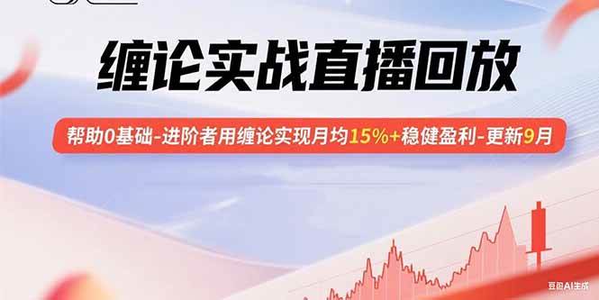 （15919期）缠论实战直播回放：帮助0基础-进阶者用缠论实现月均15%+稳健盈利-更新9月-轻合创
