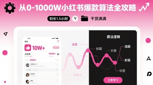 从0-1000W小红书爆款算法全攻略，时长1.5小时，干货满满-轻合创