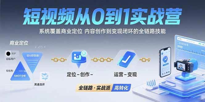 （15570期）短视频从0到1的实战营：系统覆盖商业定位,内容创作到变现闭环的全链路技能-轻合创