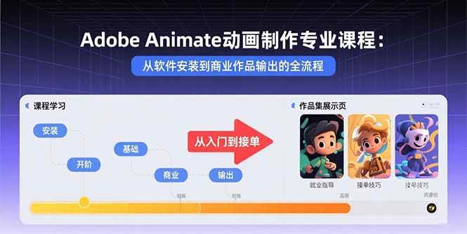 （15846期）Adobe Animate动画制作专业课程：从软件安装到商业作品输出的全流程-轻合创