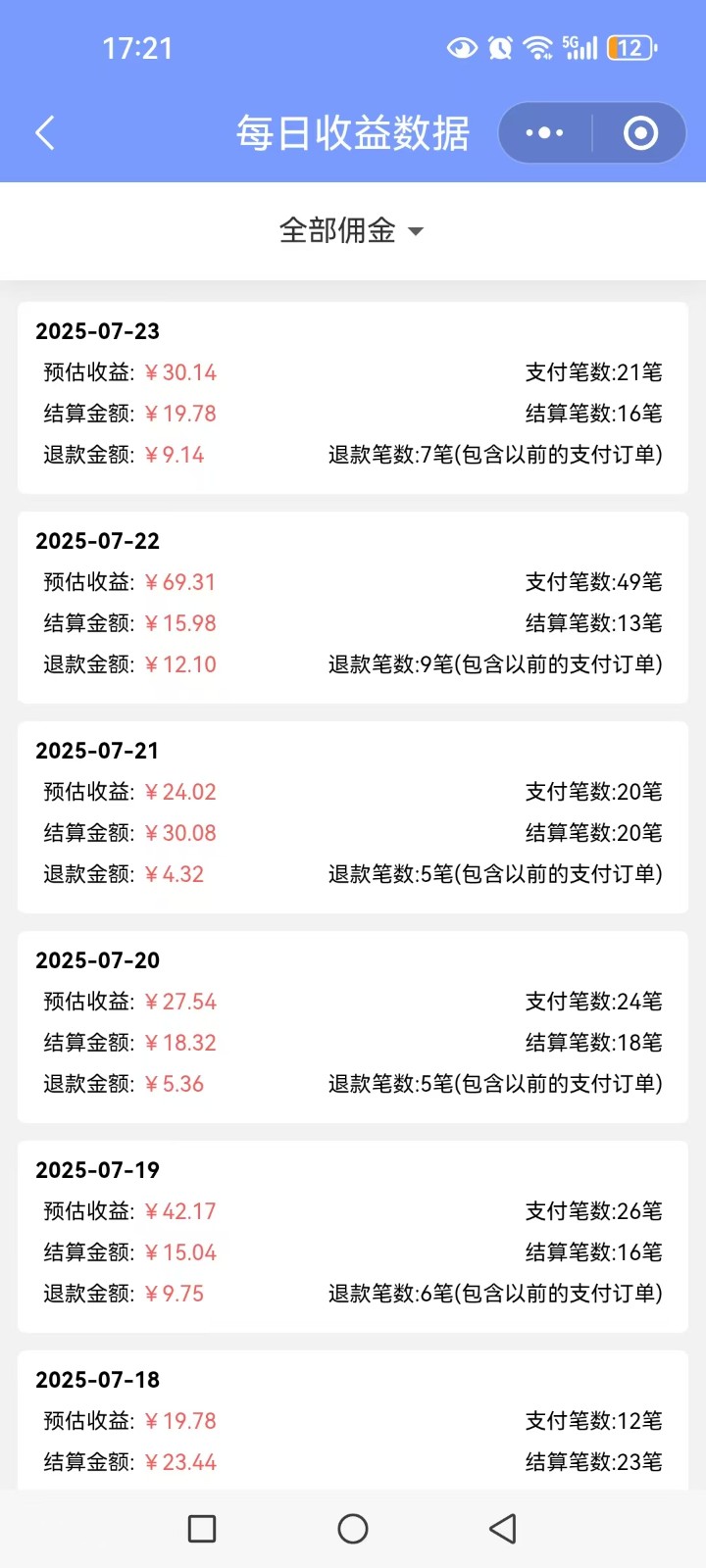 多多视频带货训练营1.0入门篇，全套系列教程持续更新，送给想要月入过万的你-轻合创
