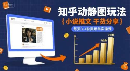 小说推文干货分享之知乎动静图玩法，每天3-4位数爆单实操课-轻合创