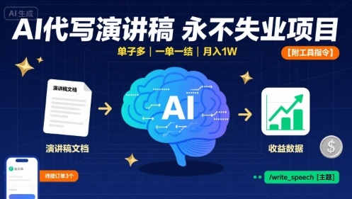 AI代写演讲稿，永不失业项目，单子多，一单一结，月入1W【附工具指令】-轻合创