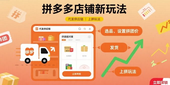 拼多多店铺新玩法，代发供应链上拼玩法-轻合创