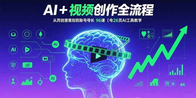 图片[1]-（15869期）AI+短视频创作全流程：从创意策划到账号增长，96节课(含26项AI工具教学)-轻合创
