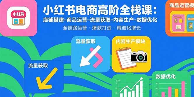 （15840期）小红书电商高阶全栈课：店铺搭建-商品运营-流量获取-内容生产-数据优化-轻合创
