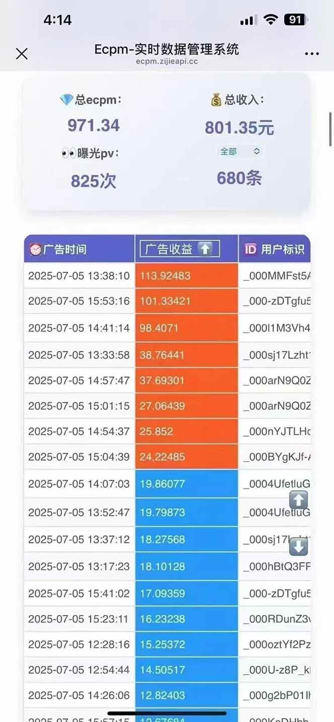（15442期）2025最热抖音项目 Ai时代风口项目小程序游戏开发 实测单个游戏日收入1800+-轻合创