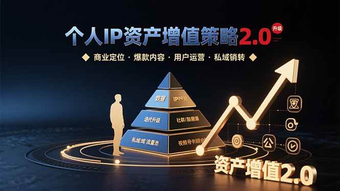 （15653期）个人IP资产增值策略2.0 拆解商业定位/爆款内容/用户运营/私域销转四大模块-轻合创