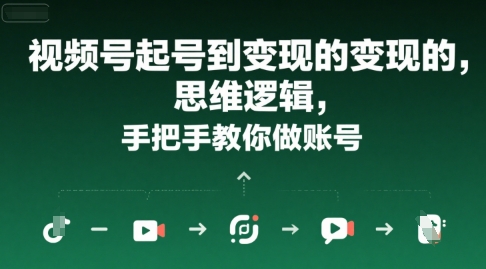 视频号起号到变现的思维逻辑，手把手教你做账号-轻合创