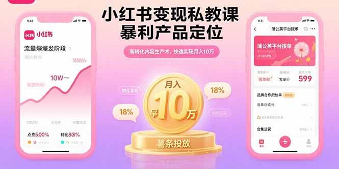 （15859期）小红书变现私教课，暴利产品定位，高转化内容生产术，快速实现月入10万-轻合创