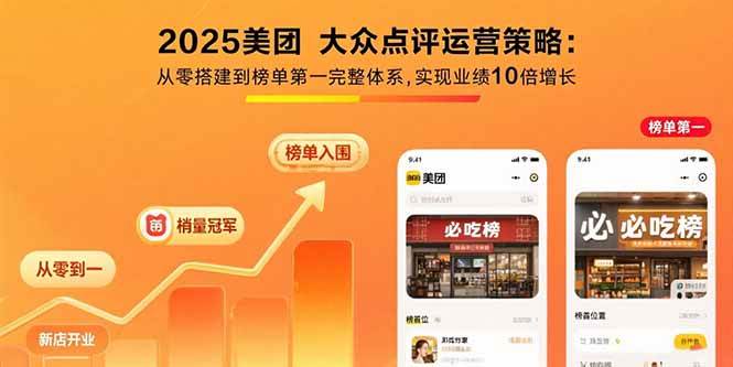 （15602期）2025美团 大众点评运营策略:从零搭建到榜单第一完整体系,实现业绩10倍增长-轻合创