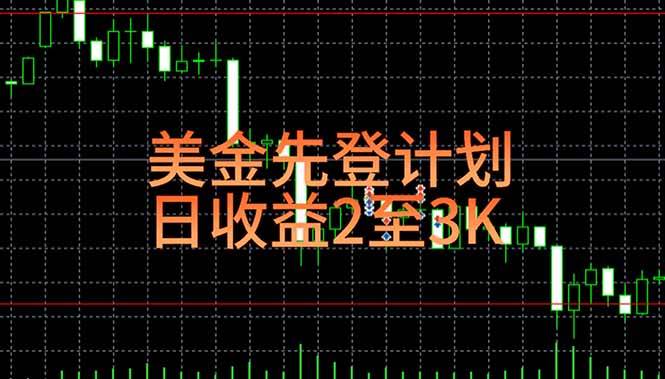 （15414期）稳定做了7年的项目！日入2000至4000，日结，可来线下实地学！-轻合创