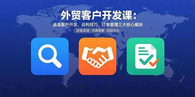 （15793期）外贸客户开发课：涵盖客户开发、谈判技巧、订单管理三大核心模块-轻合创