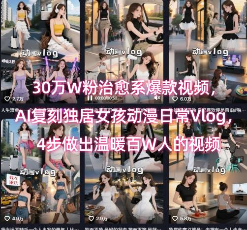 30万W粉治愈系爆款视频，AI复刻独居女孩动漫日常Vlog，4步做出温暖百W人的视频-轻合创