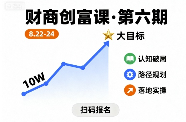 财商创富课第六期8月22-24号，如何从10W起步，一步步实现大目标-轻合创