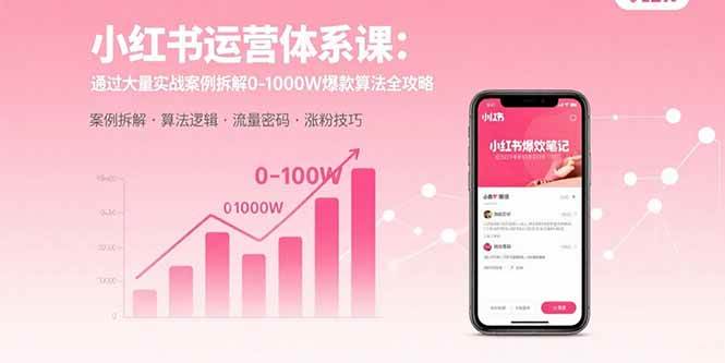 （15792期）小红书运营体系课：通过大量实战案例拆解0-1000W爆款算法全攻略-轻合创
