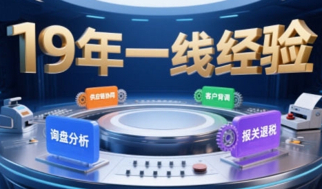 2025年入局外贸必看课程，系统拆解B2B全流程(询盘分析-客户背调-供应链协同-报关退税)-轻合创